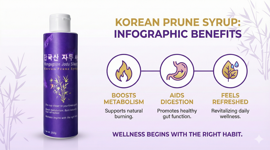 🌿Fast Wellness Support: How Korean Prune Syrup Fits into Busy Daily Life🌿