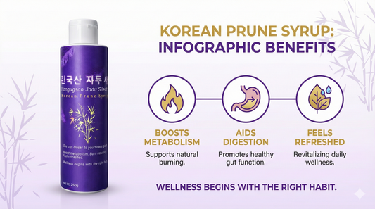 🌿Fast Wellness Support: How Korean Prune Syrup Fits into Busy Daily Life🌿