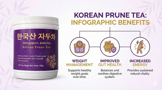🍃The Comfort of Daily Wellness: Why Korean Prune Tea Belongs in Your Routine🍃